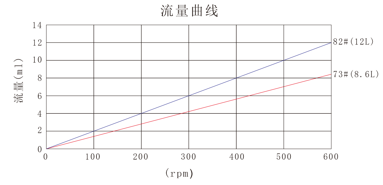芭乐视频APP污版YZ35芭乐视频下载APP泵头