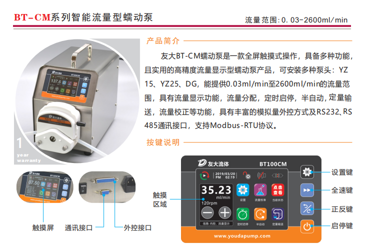 BT300CM-YZ15智能型芭乐视频下载APP